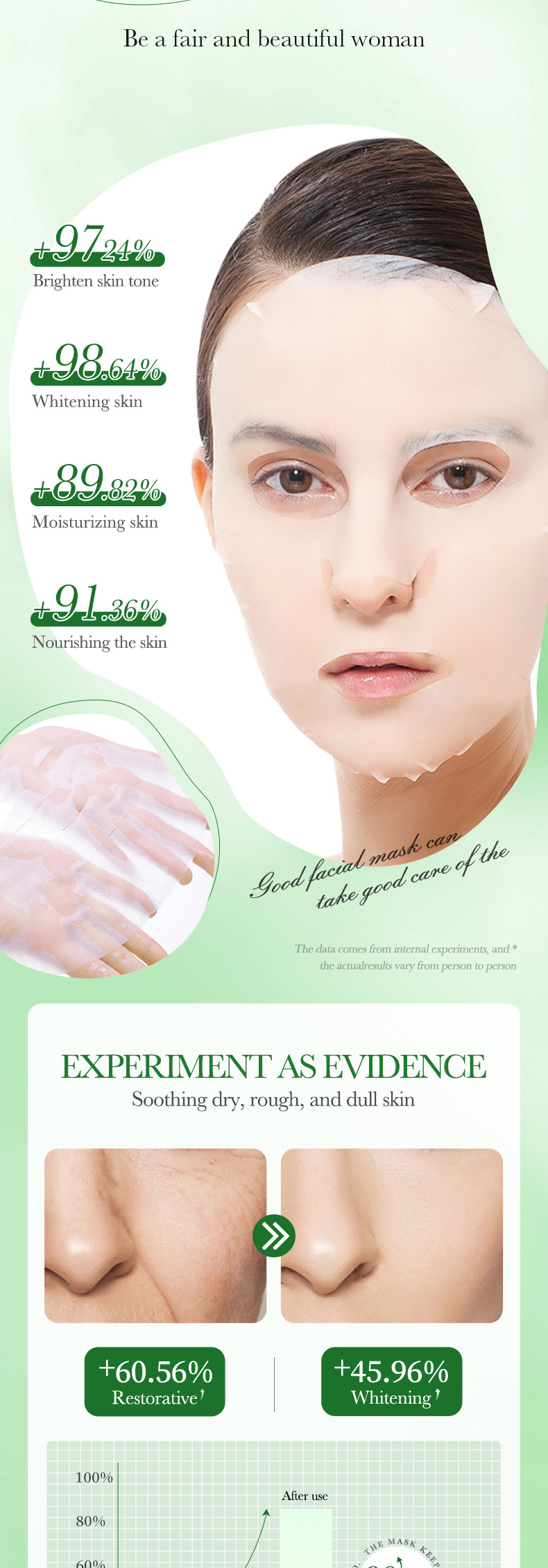 All English SADOER Aloe Moisturizing&Soothing Moisturizing&Moisturizing facial mask_voghion.com