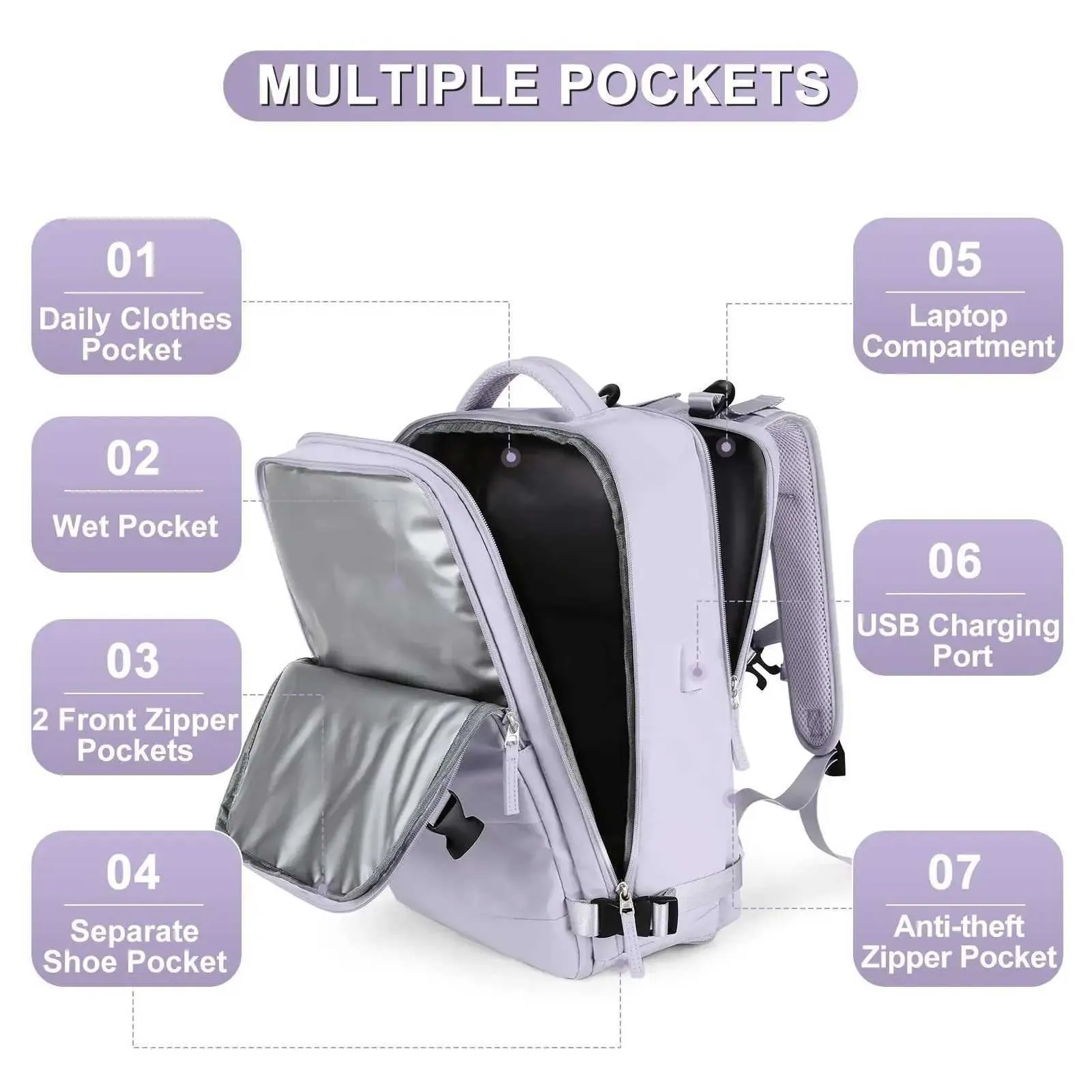 Reiserucksack für Frauen, Handgepäck, Laptop-Rucksack, flugzugelassen, Flugzeugtasche, Ryanair Business Lage Ba241116_voghion.com