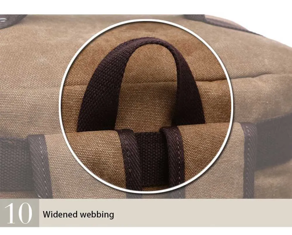 Vintage Canvas Backpack For Men Travel Laptop Rucksack Large_voghion.com