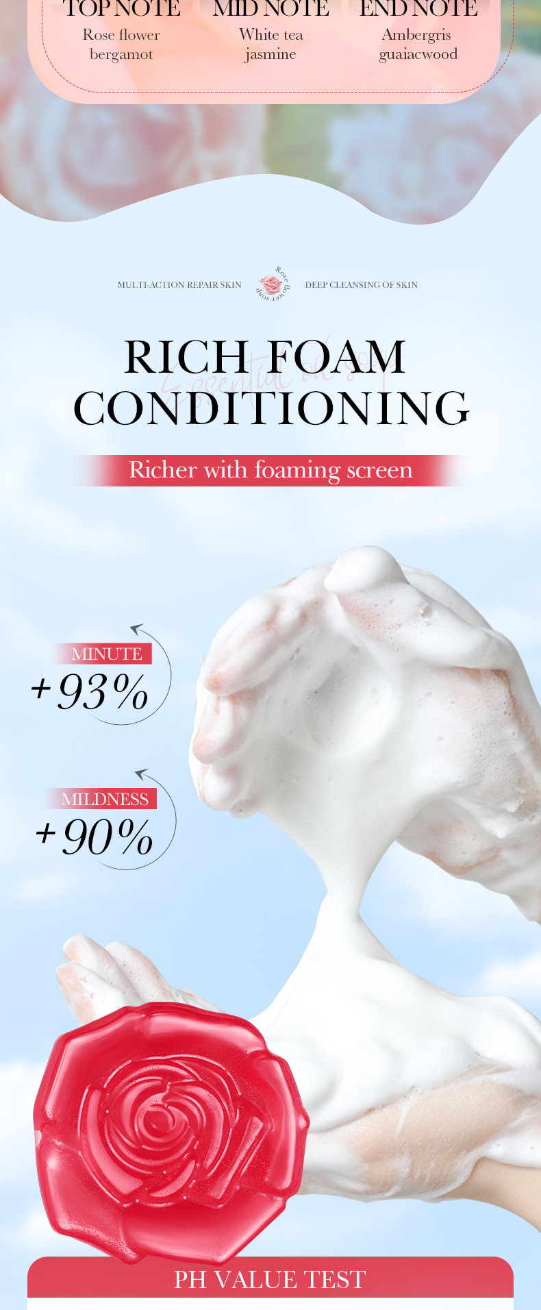 Savon nettoyant pour le corps fait main à l'huile essentielle de rose, gamme complète_voghion.com