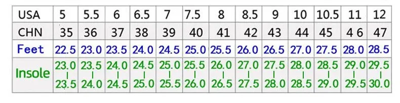 Modne, platformowe, retro, czerwone, uliczne, hip-hopowe buty męskie, trampki do skateboardingu, męskie, niskie, codzienne, sportowe buty sportowe 250310_voghion.com