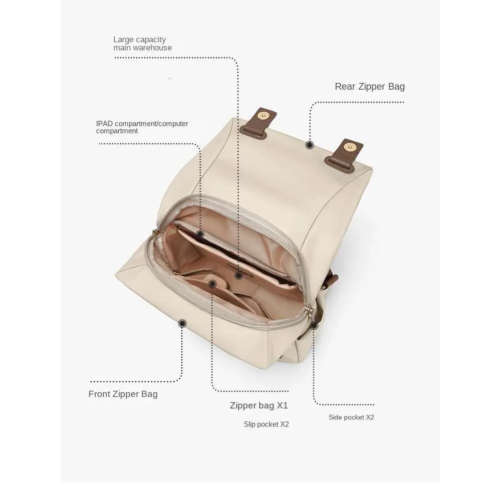 GOLF Zaino Donna Zaino Nylon Impermeabile Notebook 15 6 Pollici Elegante Antifurto Carino Piccolo Zaino Borsa_voghion.com