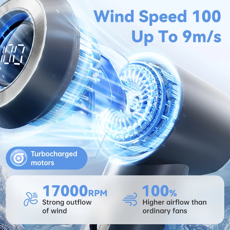 Tragbarer Mini Handventilator Mit Digitalanzeige Und Turbopower_voghion.com