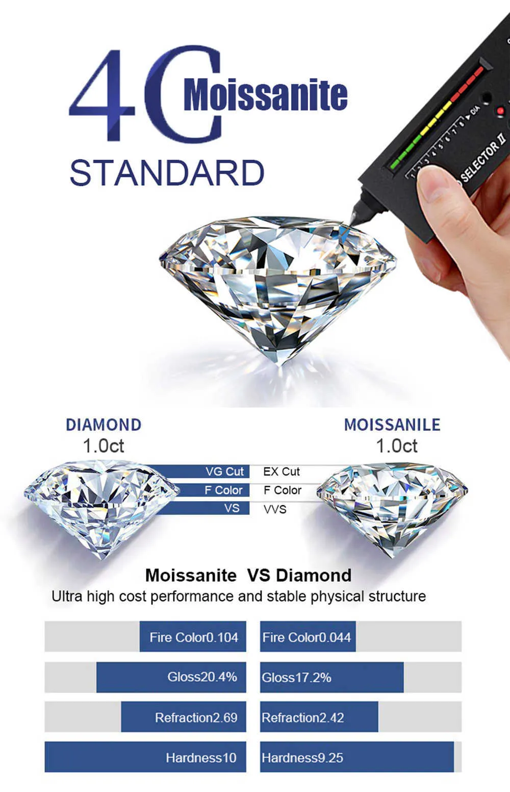 Ciondolo da 8 mm a 10 mm con moissanite VVS1 di alta qualità, collana da uomo e da donna in argento sterling, supera i test del diametro._voghion.com