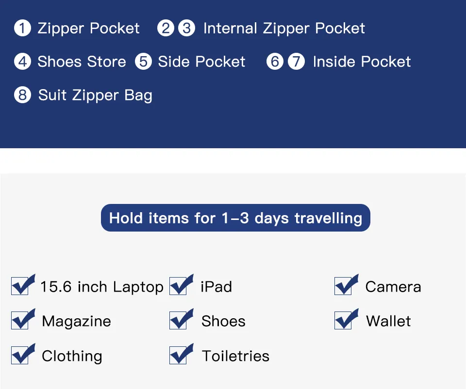 Business Multifunction Men Suit Storage Large Capacity Lage Handbag With Shoes Pocket Male Travel Duffel Bag_voghion.com