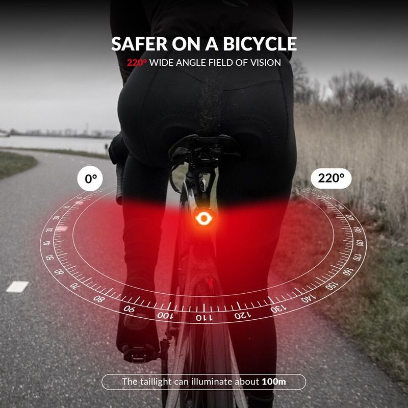 ROCKBROS Lampă de bicicletă impermeabilă IPX5 StVZO spate_voghion.com