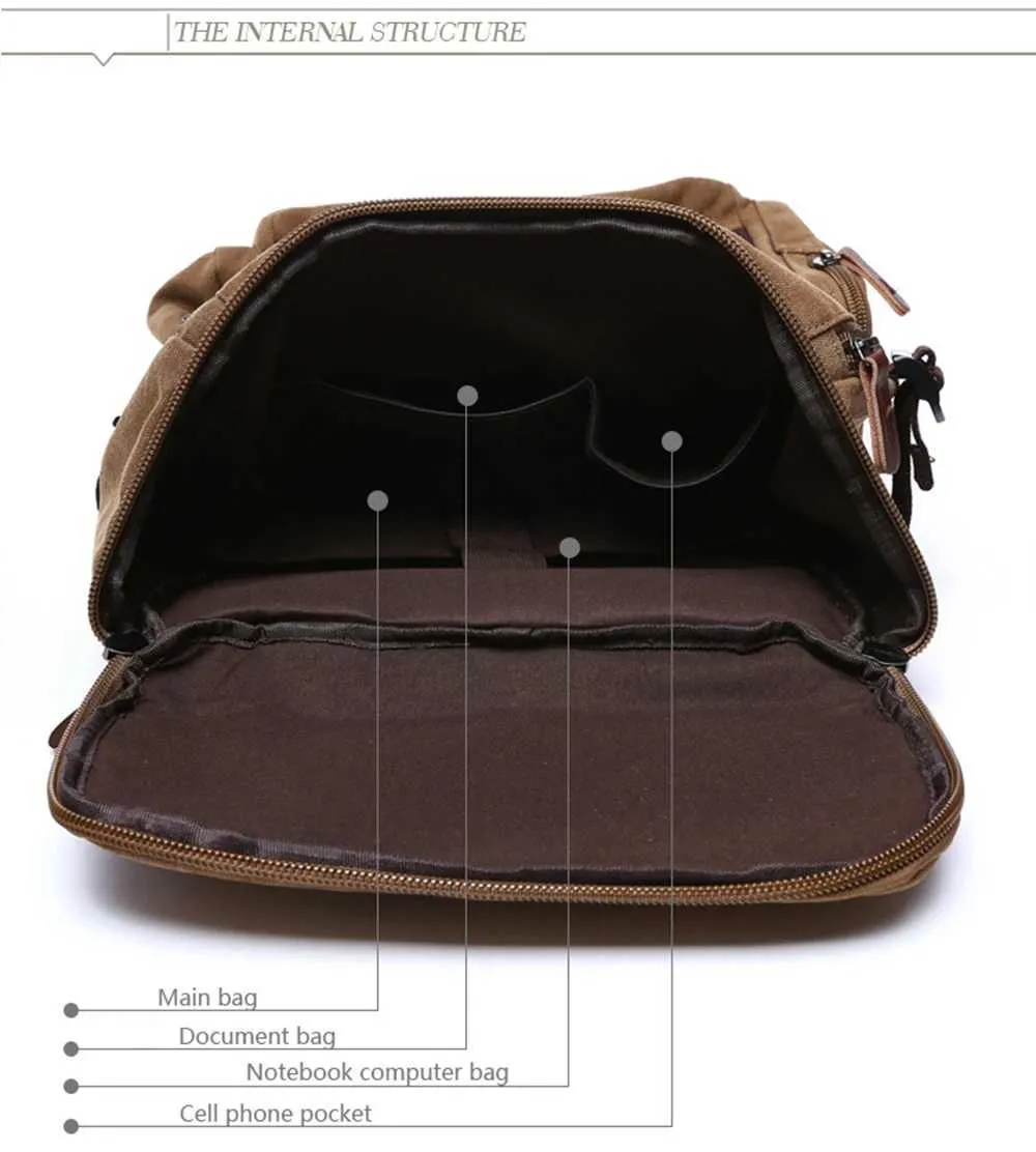Vintage Canvas Backpack For Men Travel Laptop Rucksack Large_voghion.com