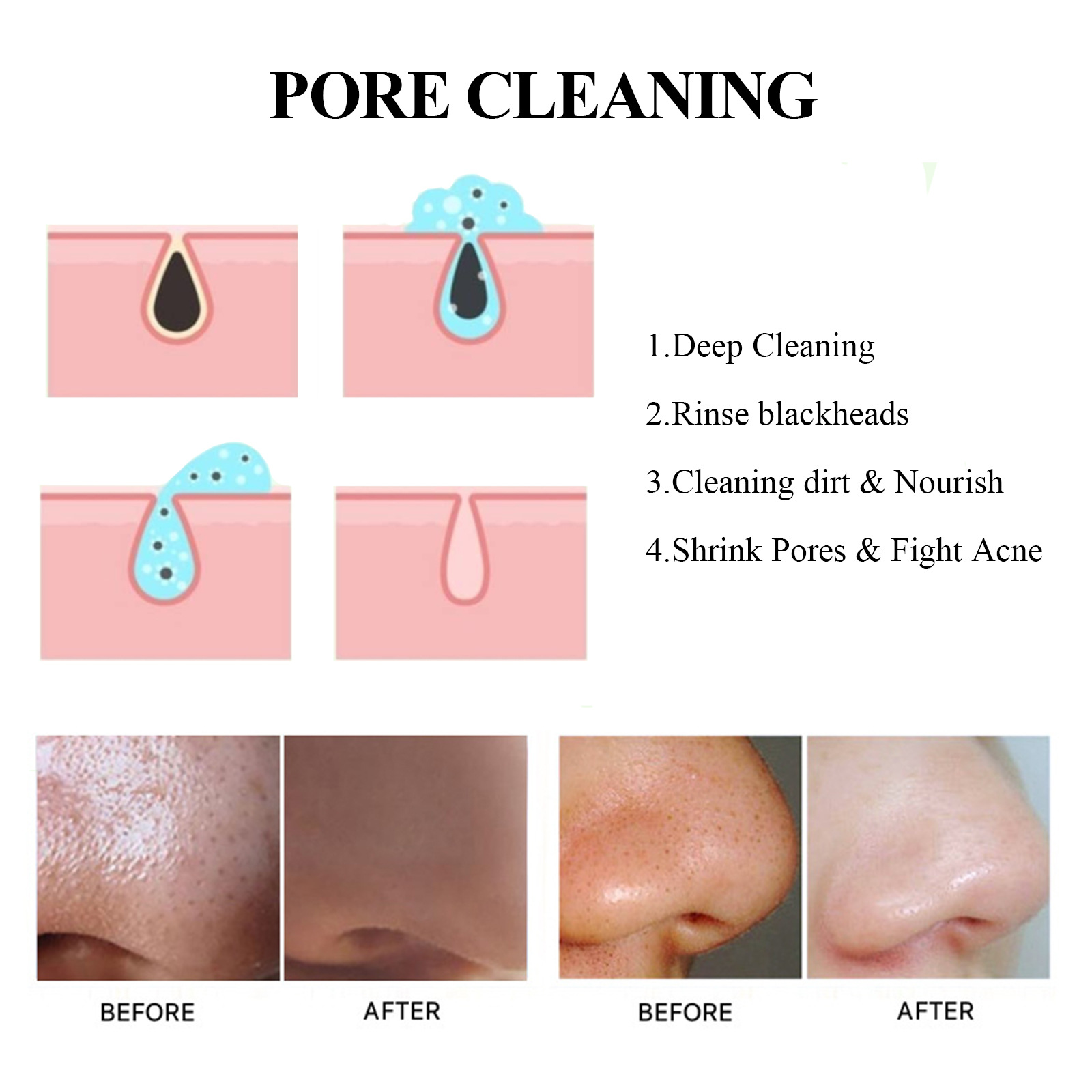 Jayswing Bastone al carbone attivo Pulizia profonda del viso Pori Punti neri Macchie Maschera facciale solida_voghion.com