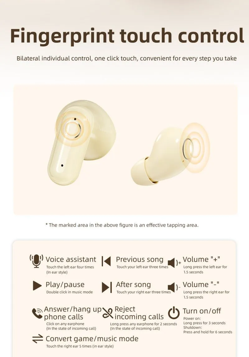 True Wireless Bluetooth Ohrhörer Hifi Stereo Kopfhörer Für Paare_voghion.com
