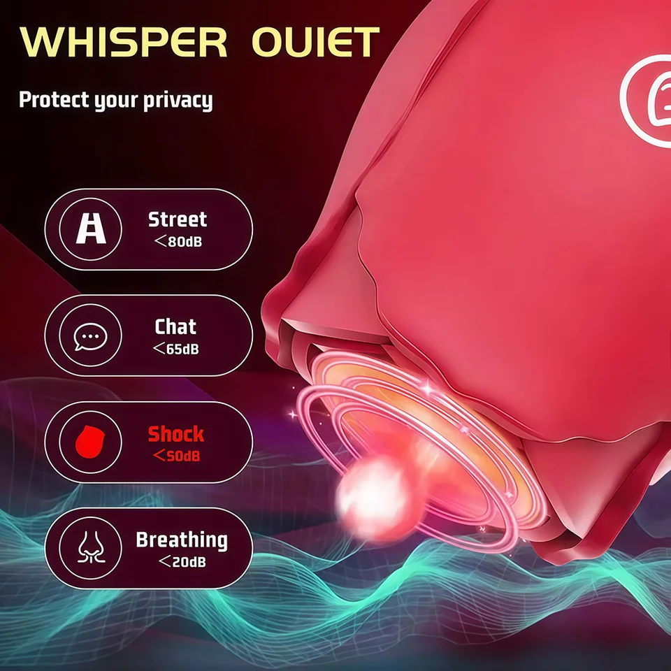 Rose Sucker Vibrator Clitoris Stimulator Rechargeable Massager_voghion.com