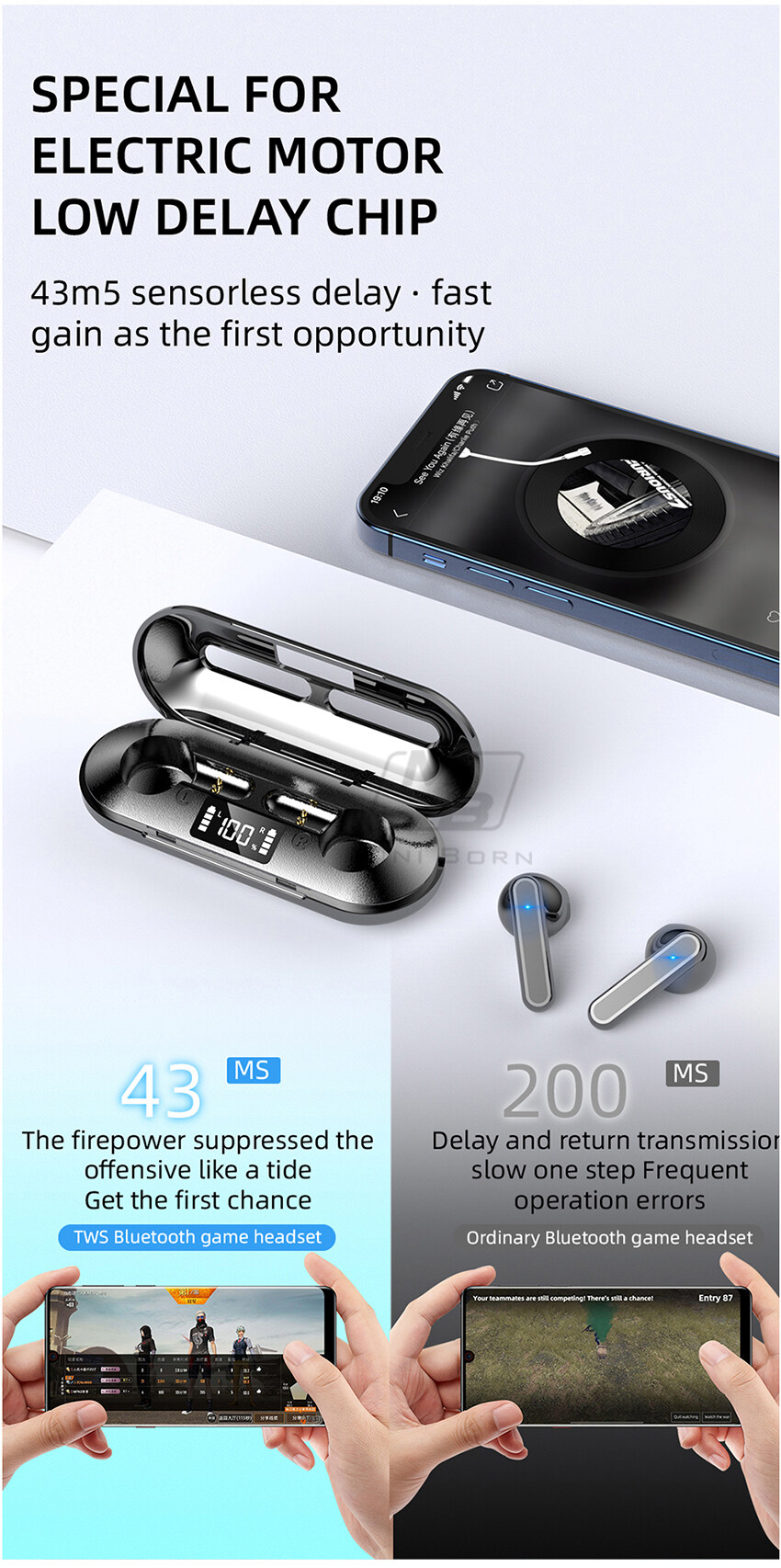 2024 Auricolari wireless Mini Bluetooth 5.0 Auricolari stereo Auricolari sportivi Controllo touch Chiamata binaurale Auricolare piccolo invisibile con microfono_voghion.com