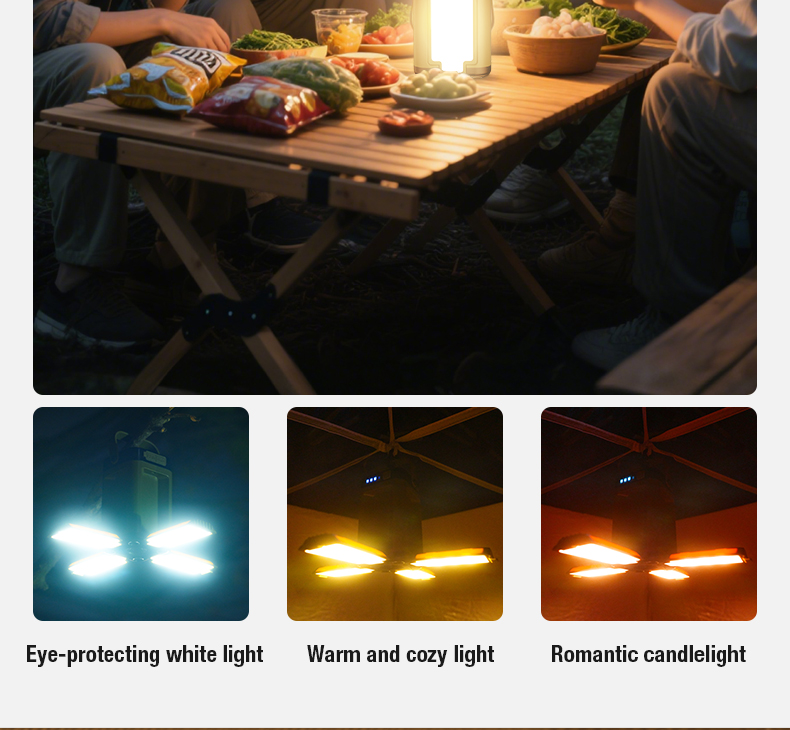 Tragbare Led-campinglaterne Mit Usb-c-anschluss Für Outdoor-aktivitäten_voghion.com