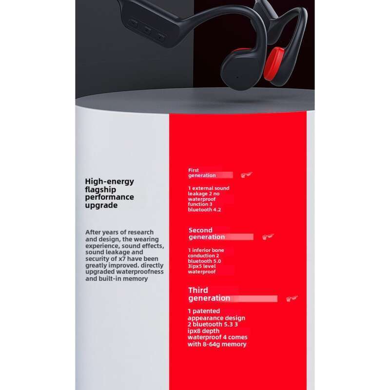 Swimming Earphones With 32g Memory For Listening To Music, Long Battery Life, Sports Bone Conduction, Wireless Bluetooth_voghion.com