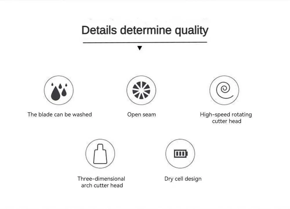 Mini Portable Ear/Nose Trimmer - Waterproof, Safe & Easy Clean_voghion.com