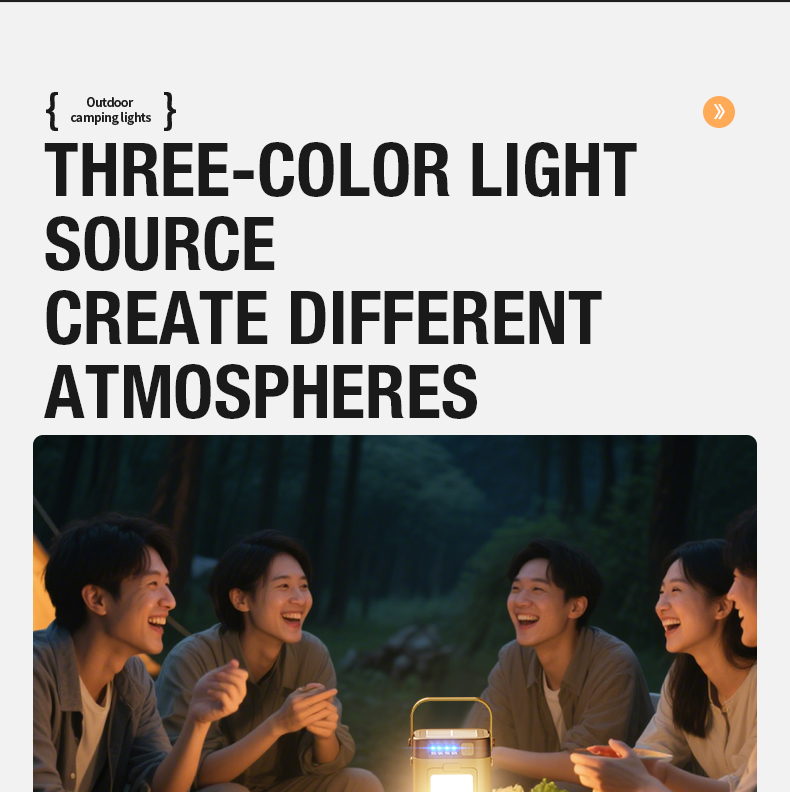 Tragbare Led-campinglaterne Mit Usb-c-anschluss Für Outdoor-aktivitäten_voghion.com