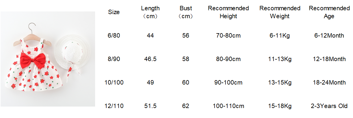 Newborn Girl Summer Tank Top Dress Floral Printed Holiday Style Dress With Bow At The Back Send Hat_voghion.com