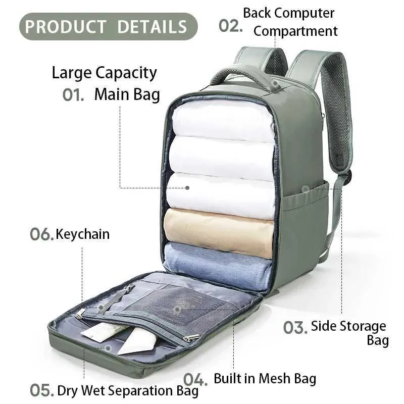 Reiserucksack Flugzeugkabine Vakuumbeutel Flugzeug Ryanair 40x20x25 Handgepäck Wasserdicht Handlage Männer Frauen Laptop_voghion.com