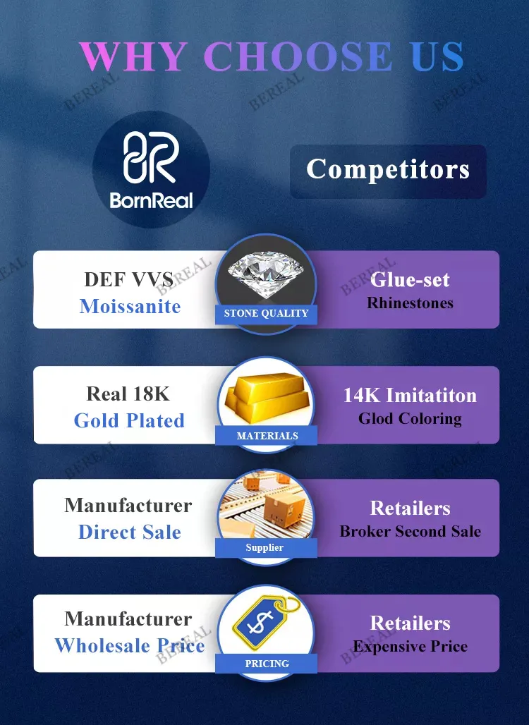Κολιέ moissanite με κουβανέζικη αλυσίδα 20 χιλιοστών με 4 σειρές διαμαντιών, ice out, vvs pass diamonds tester, επιμετάλλωση από ανοξείδωτο ατσάλι_voghion.com