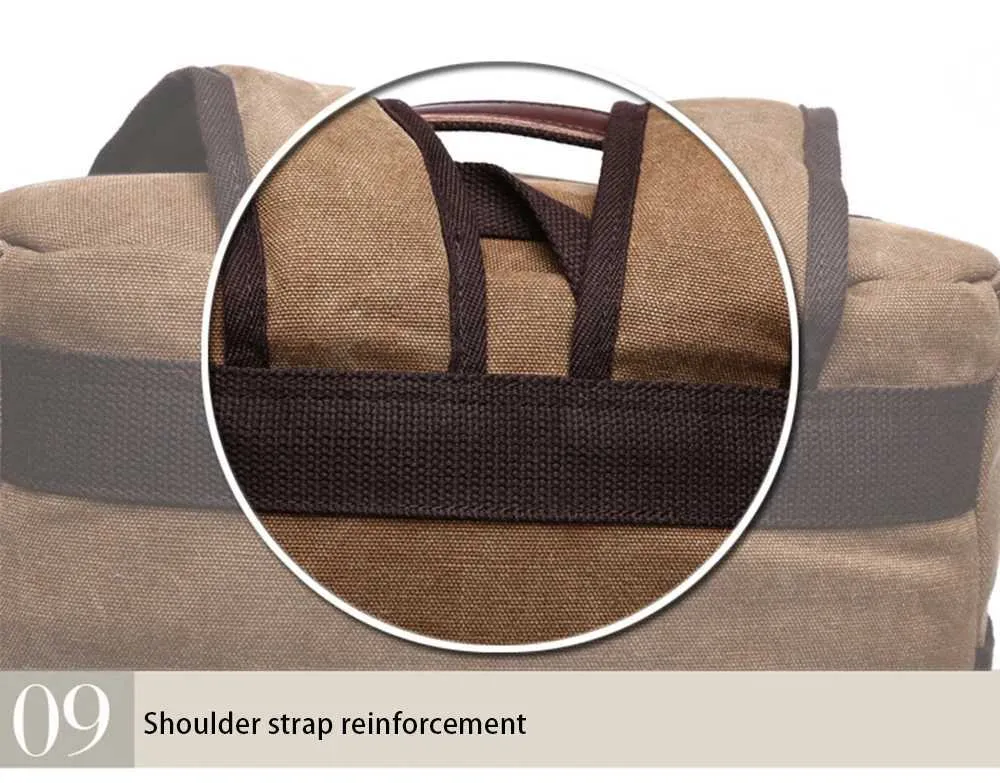 Vintage Canvas Backpack For Men Travel Laptop Rucksack Large_voghion.com
