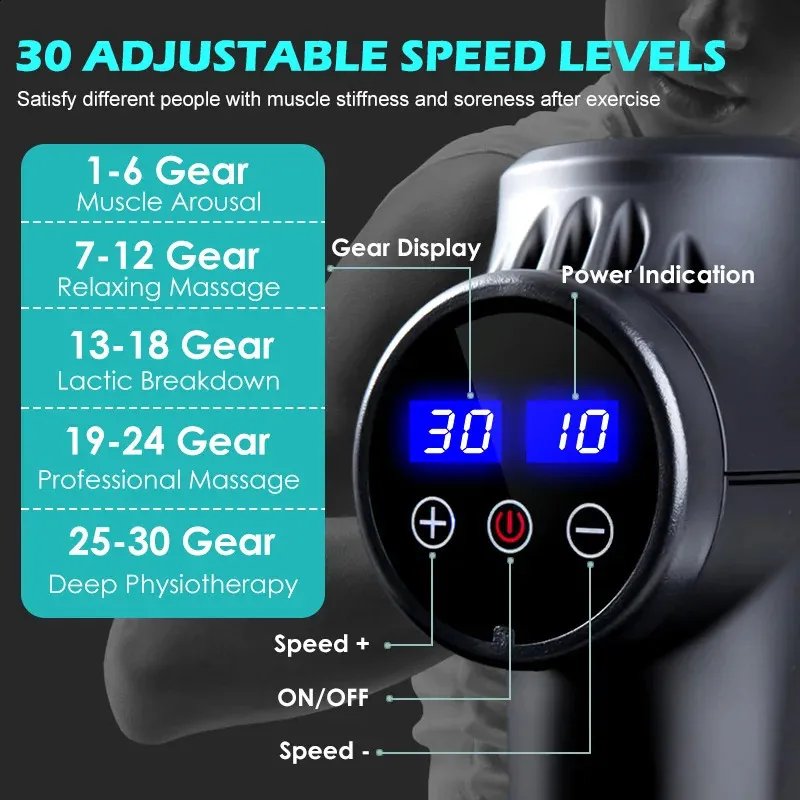 Fascial Massage Gun Electric Percussion Pistol Massager Body Neck Back Deep Tissue Muscle Relaxation Pain Relief Fiess_voghion.com