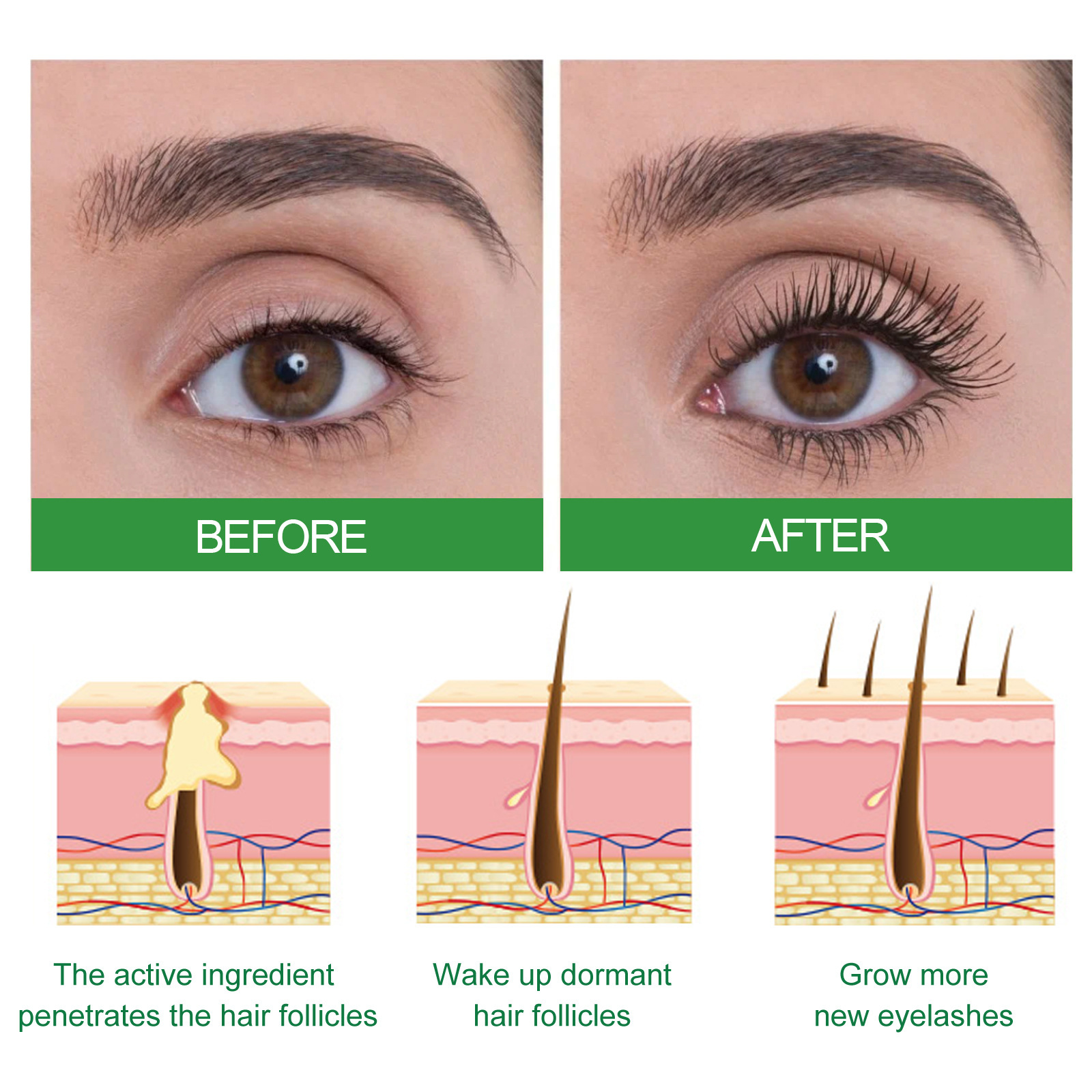 Le revitalisant à l'huile de ricin Wt&Month hydrate les racines des cheveux, solidifie les sourcils, les cils, épaissit naturellement et_voghion.com