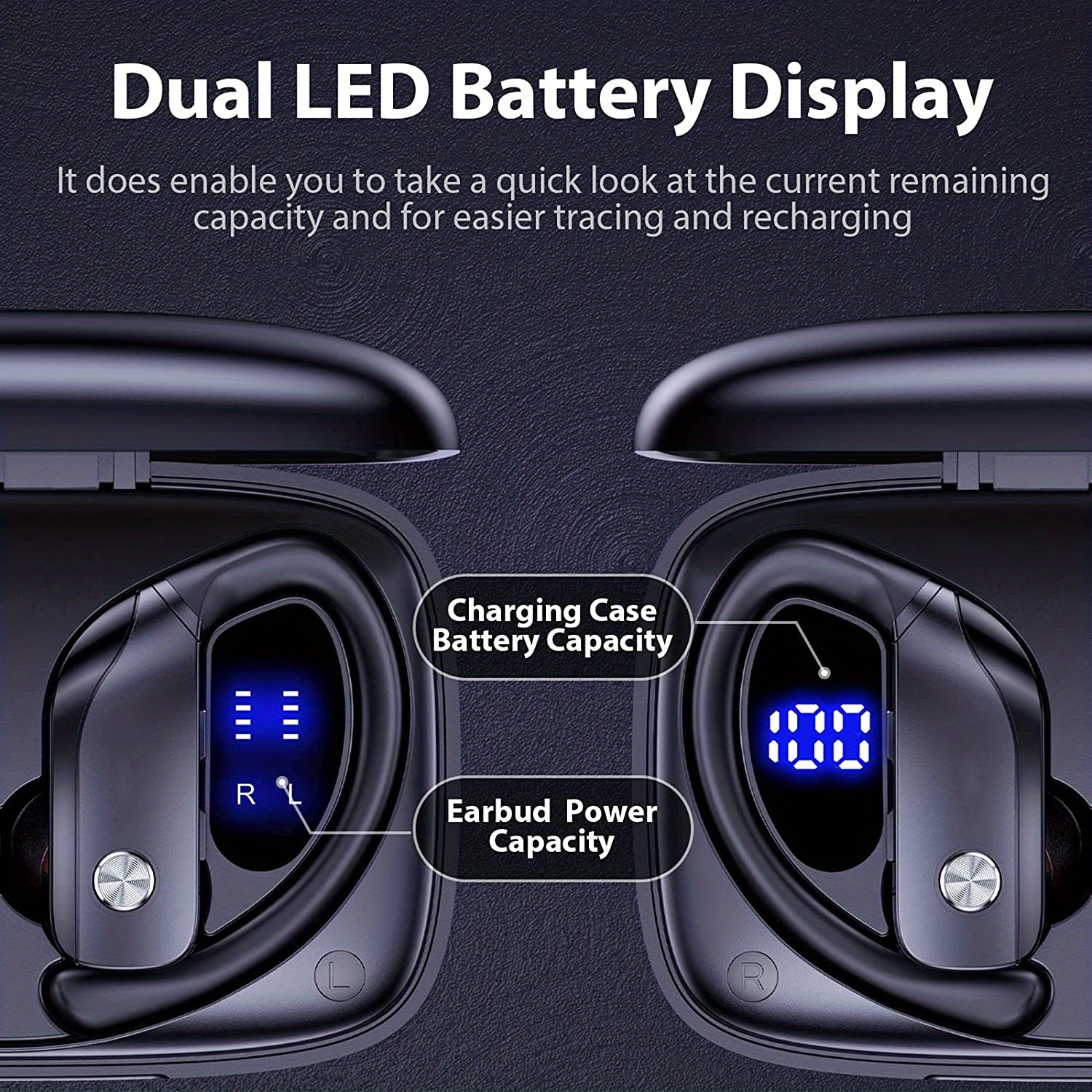 Écouteurs sans fil, écouteurs stéréo Surround, écouteurs de sport longue durée de lecture avec écran LED, écouteurs supra-auriculaires avec crochets d'oreille, micro intégré, bruit_voghion.com