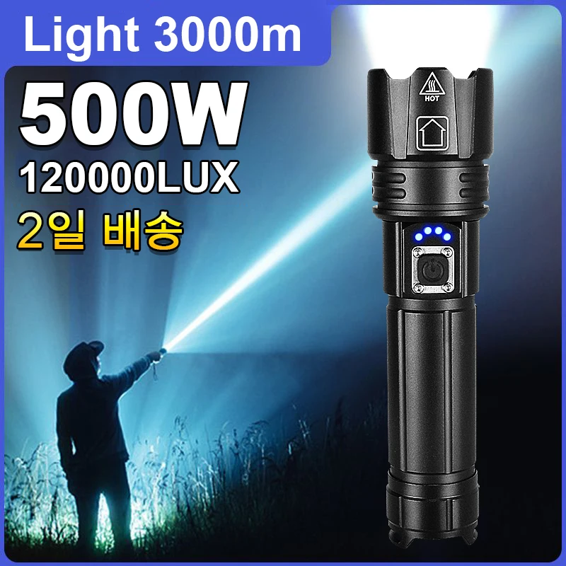 Most Powerful LED Flashlight Rechargeable Torch Lighting 1500M Tactical Lantern Ultra Powerful Flashlight With Usb Charging_voghion.com