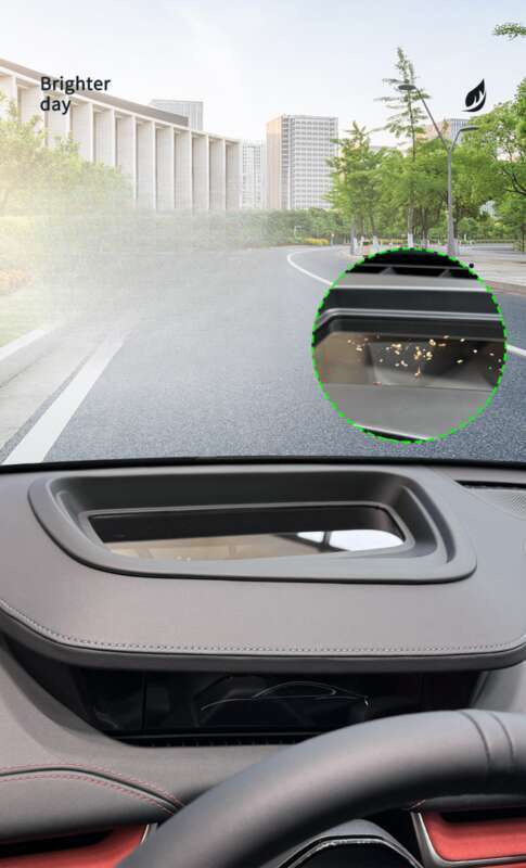 Sobib Xiaomi SU7 Special Car HUD Head Up ekraani kaitsev armatuurlaua tolmukate, sisetarvikud_voghion.com