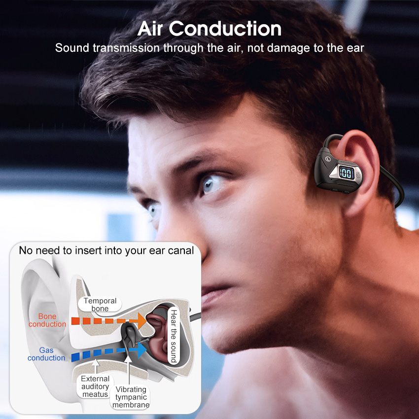 Air Conduction Bluetooth Wireless Sport Headphones With Led Display_voghion.com