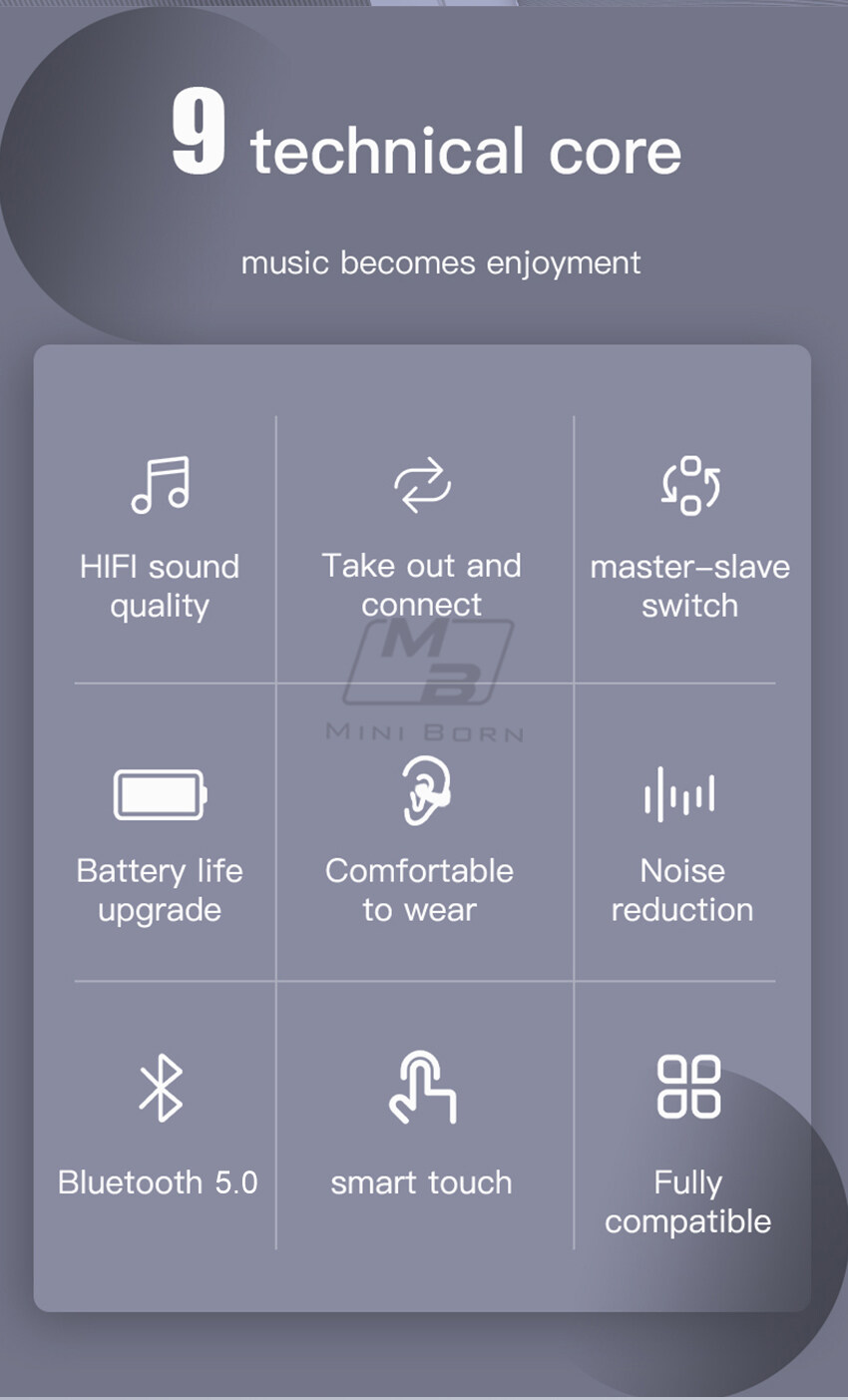 2024 TWS Bluetooth 5.0 Earphone No In-Ear Headphones Wireless Sport Earbud Ear Hook Earphones Power Display Headset HD Call Earbuds Waterproof Sweat-_voghion.com