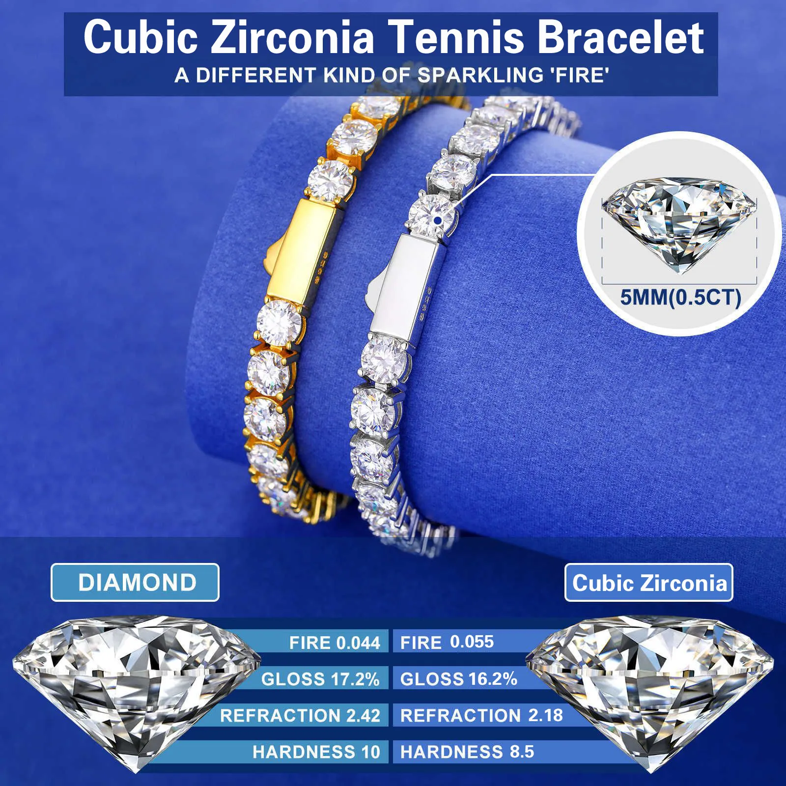designer Trendy Sier For Women Titanium Steel Width 3mm 4mm 5mm Tennis Bracelet Inlaid CZ Stone Dia Iced Out Chain_voghion.com