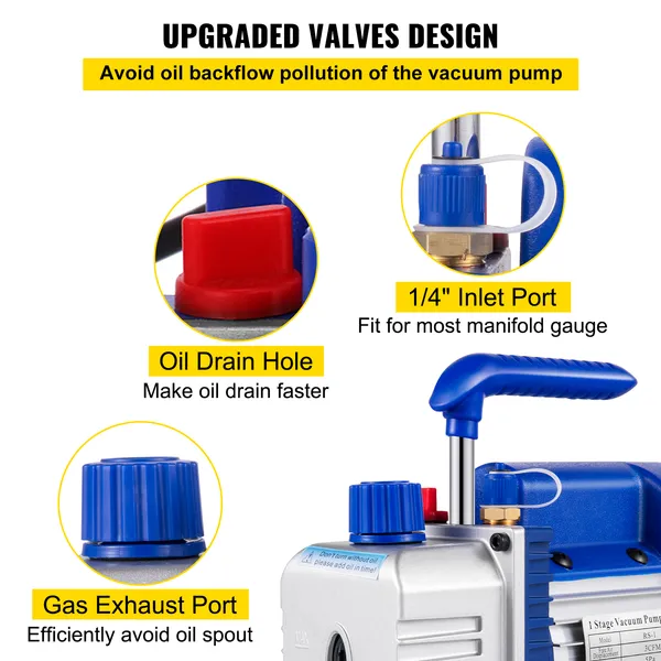 Vacuum Pump For Refrigeration Maintenance 1 Stage Tool Parts_voghion.com