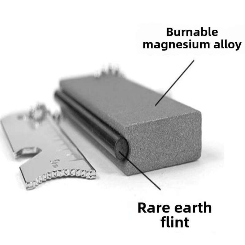 Solid Large Magnesium Block Survival Multifunctional Rod - Waterproof And Flint For Outdoor_voghion.com