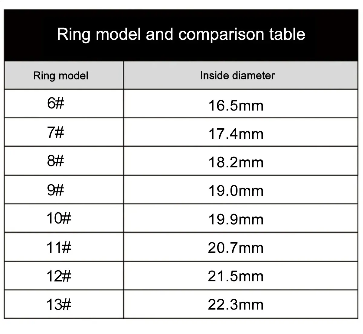 Smart Bracelet Heart Rate Monitoring Waterproof Blood Oxygen Sleep Sport Health Tracker Finger Digital Ring 240730_voghion.com