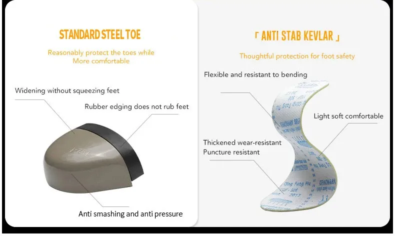 Men's Safety Boots Breathable Protective Work Footwear Steel Cap_voghion.com