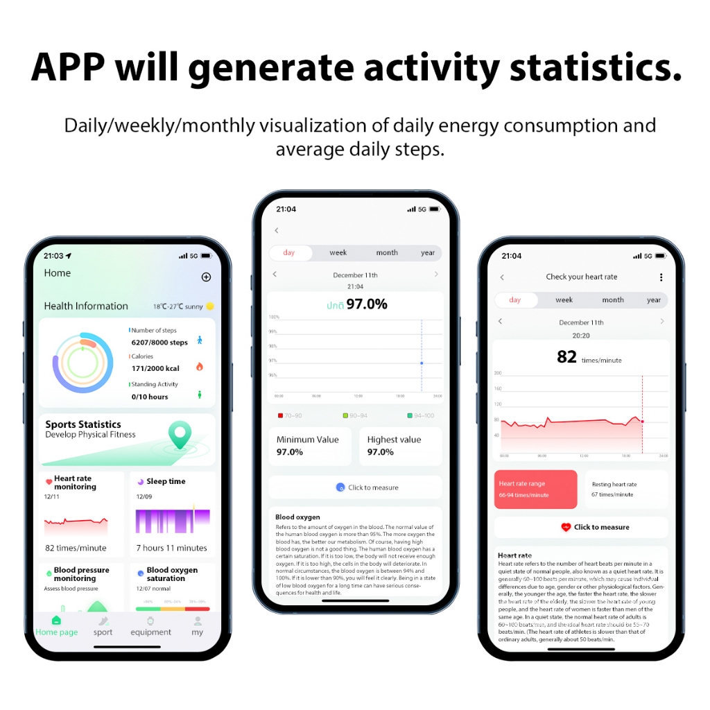 R5 Smart Ring Multifunctional Waterproof Fitness Heart Rate Blood Oxygen Sleep Monitoring_voghion.com