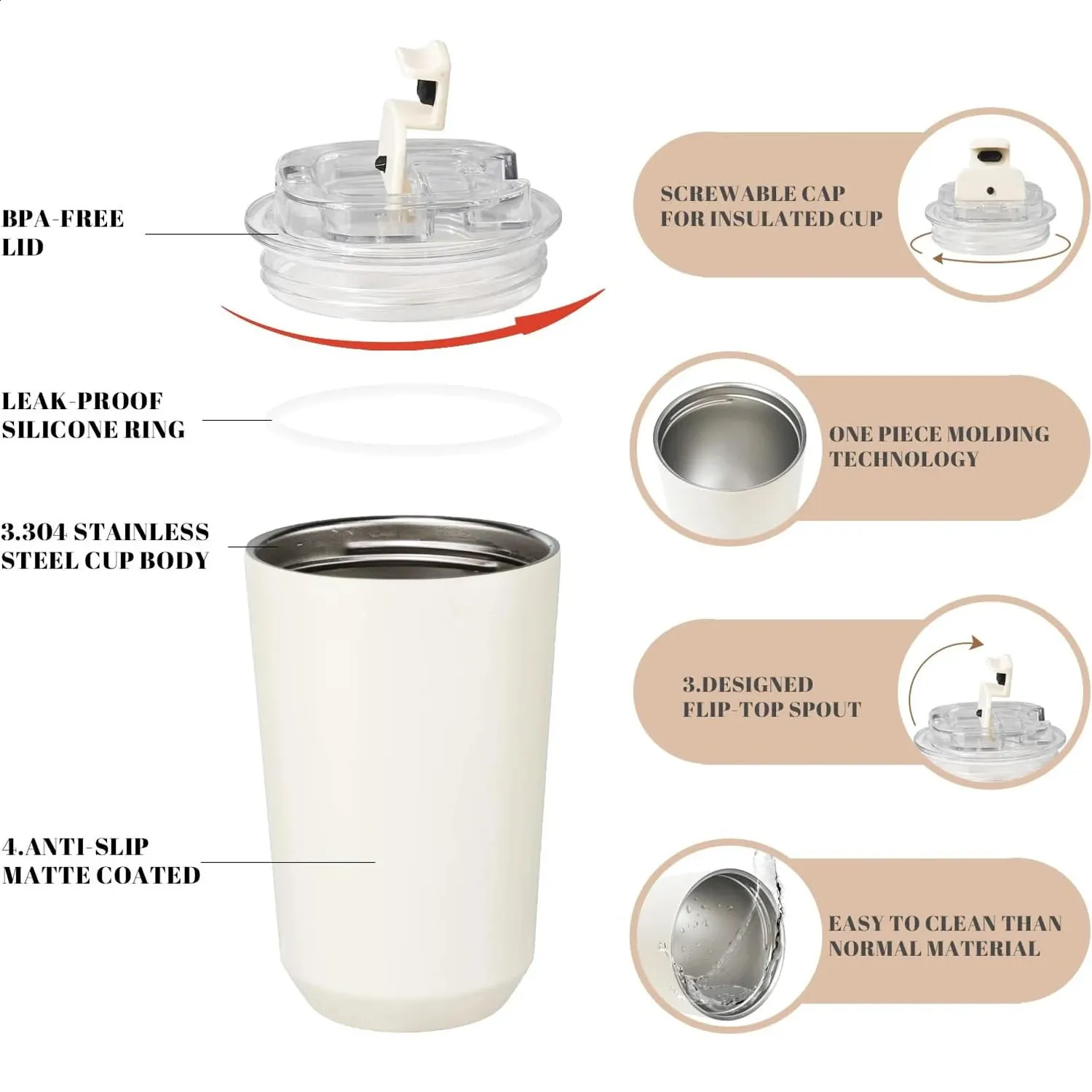 Milky White Tumbler - Car Cup Holder Compatible_voghion.com