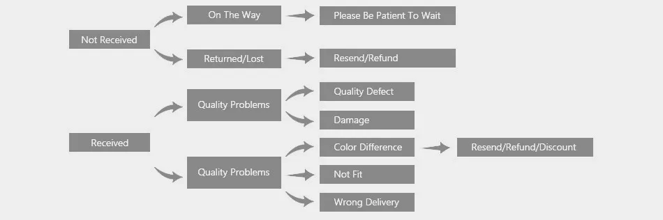 Pendant Necklaces CMJ8408 Blank Heart Stainless Steel FASHION Women Necklace Cremation Urns Lockets For Ashes_voghion.com