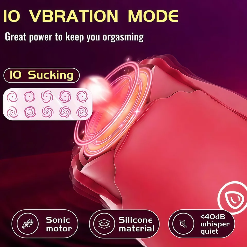 Rose Sucker Vibrator Clitoris Stimulator Rechargeable Massager_voghion.com