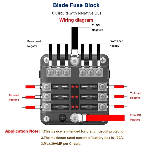Automotive Fuse Box Set With Positive And Negative Terminals, Direct Supply_voghion.com
