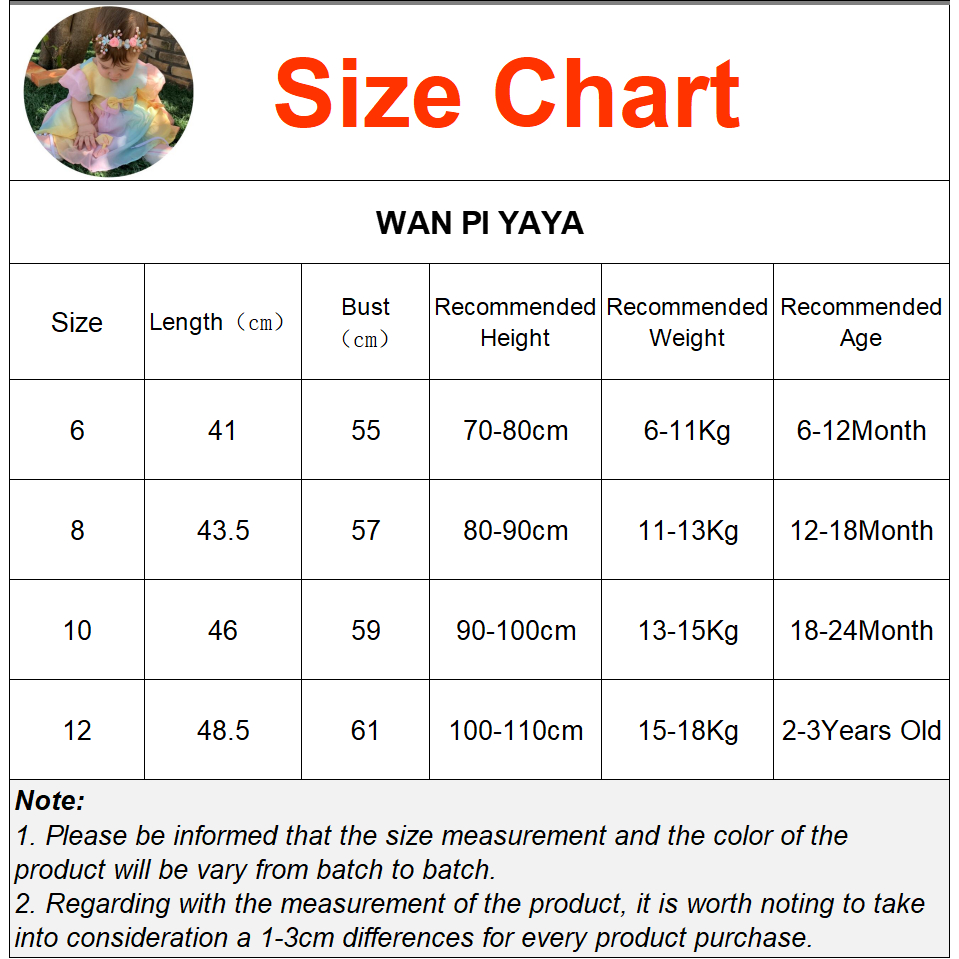 Infant Dress Summer New Pattern Baby Girl Little Flying Sleeve Dress Cartoon Rainbow Star Unicorn Children's Clothing_voghion.com