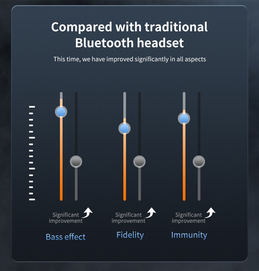 Cuffie wireless bluetooth in-ear sport con microfono hd_voghion.com