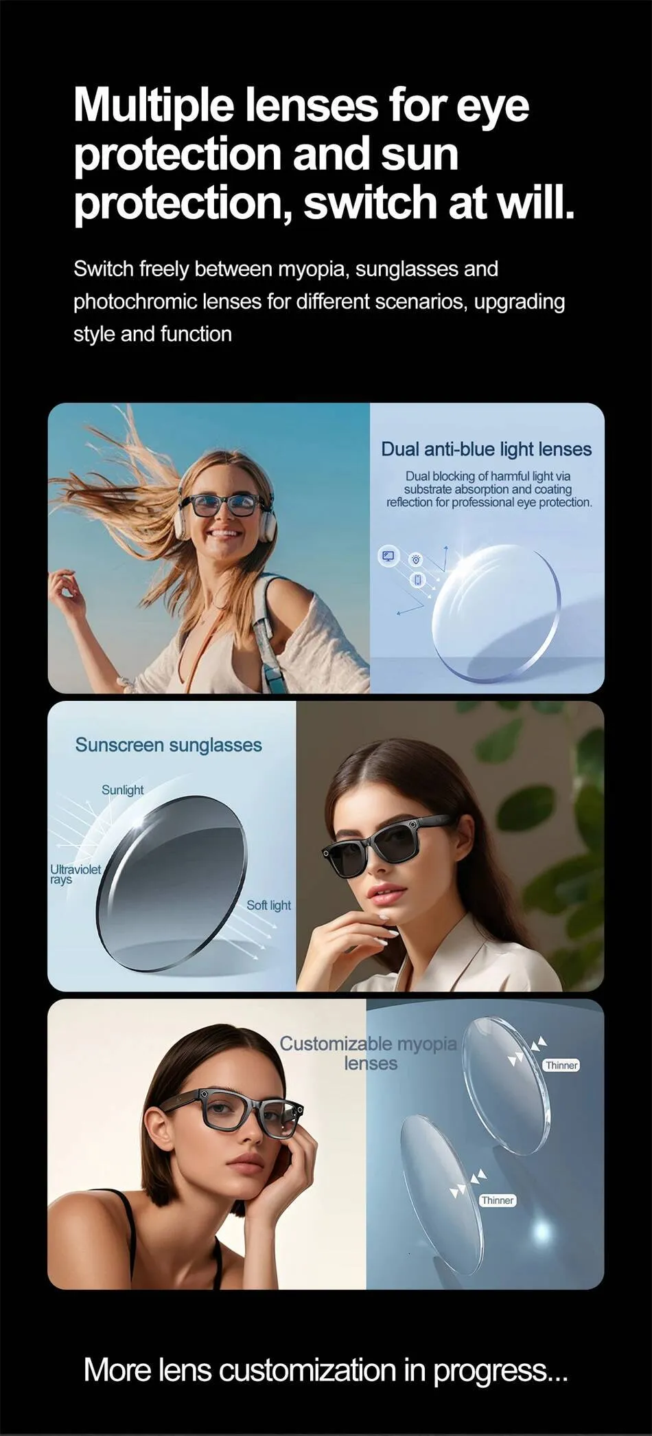 Neue Kamera mit Smart-Glas, Fotosteuerung, Sprachaufzeichnung, Übersetzung, Bluetooth-Anruffunktion, Sportfunktion, wasserdicht und UV-beständig_voghion.com