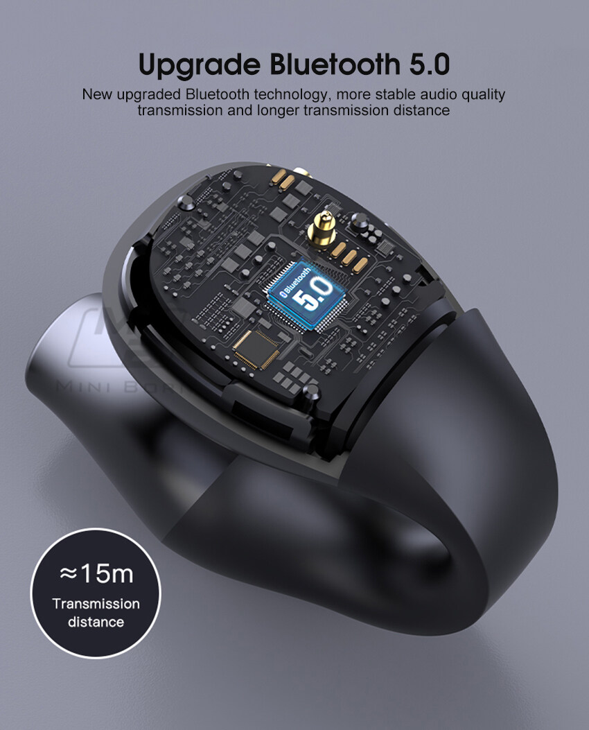 2024 TWS Bluetooth 5.0 Earphone No In-Ear Headphones Wireless Sport Earbud Ear Hook Earphones Power Display Headset HD Call Earbuds Waterproof Sweat-_voghion.com