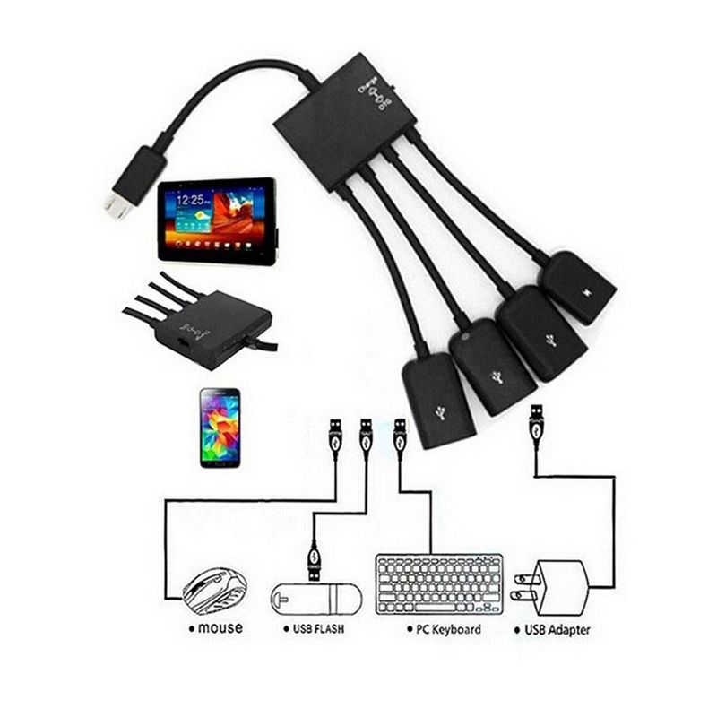 Xinweiqing Adapter Micro-USB Data Transmission 1 4 Type-c to USB Converter Cable for Mobile Phone_voghion.com