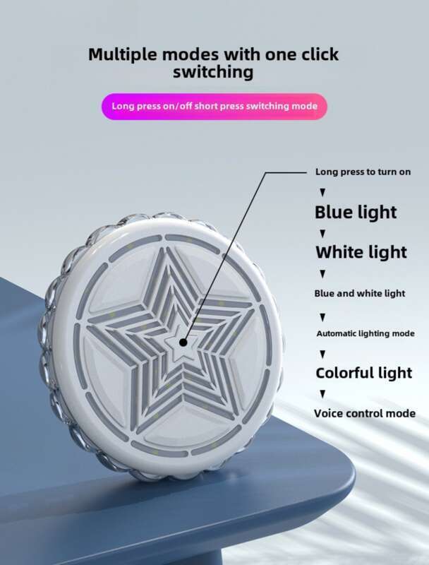 Decorazione LED colorata per camper, nessuna installazione, luce decorativa per atmosfera sul tetto dell'auto_voghion.com