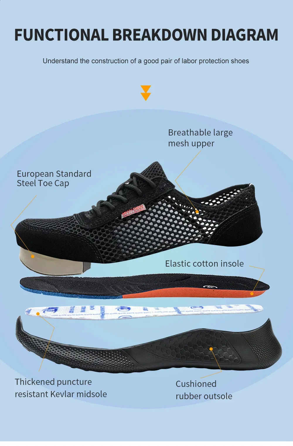 Breathable Safety Shoes For Men Lightweight Protective Work Boots_voghion.com