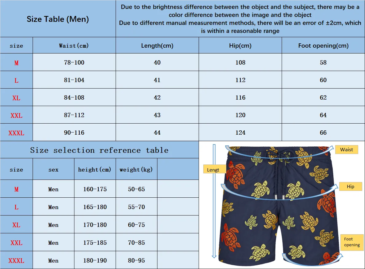 Men's Shorts Mens Fashionable And Sexy Brand Bunny Men Swimwear Waterproof Quick Drying Bermuda Bathing_voghion.com