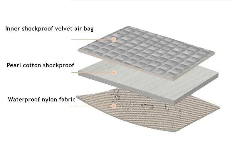 Geantă de laptop rezistentă la șocuri 14/15/16 inch geantă de mână servietă bărbat/doamnă husă de umăr pentru carte notebook tabletă PC Ba241107_voghion.com