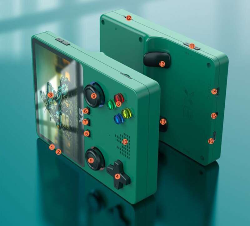 【 1174 Reviews 】 New Dual Joystick Arcade, Portable MINI, Nostalgic GBA Arcade Game Console, Handheld Console_voghion.com